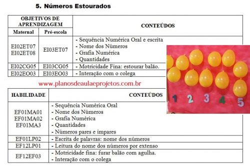 objetivos números e quantidades bncc